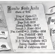 Photo of chain of title and dates for Rancho Santa Anita