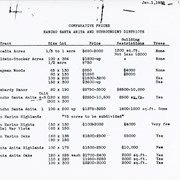 Page of figures comparing land prices in the San Gabriel Valley areas as of January 1, 1938.